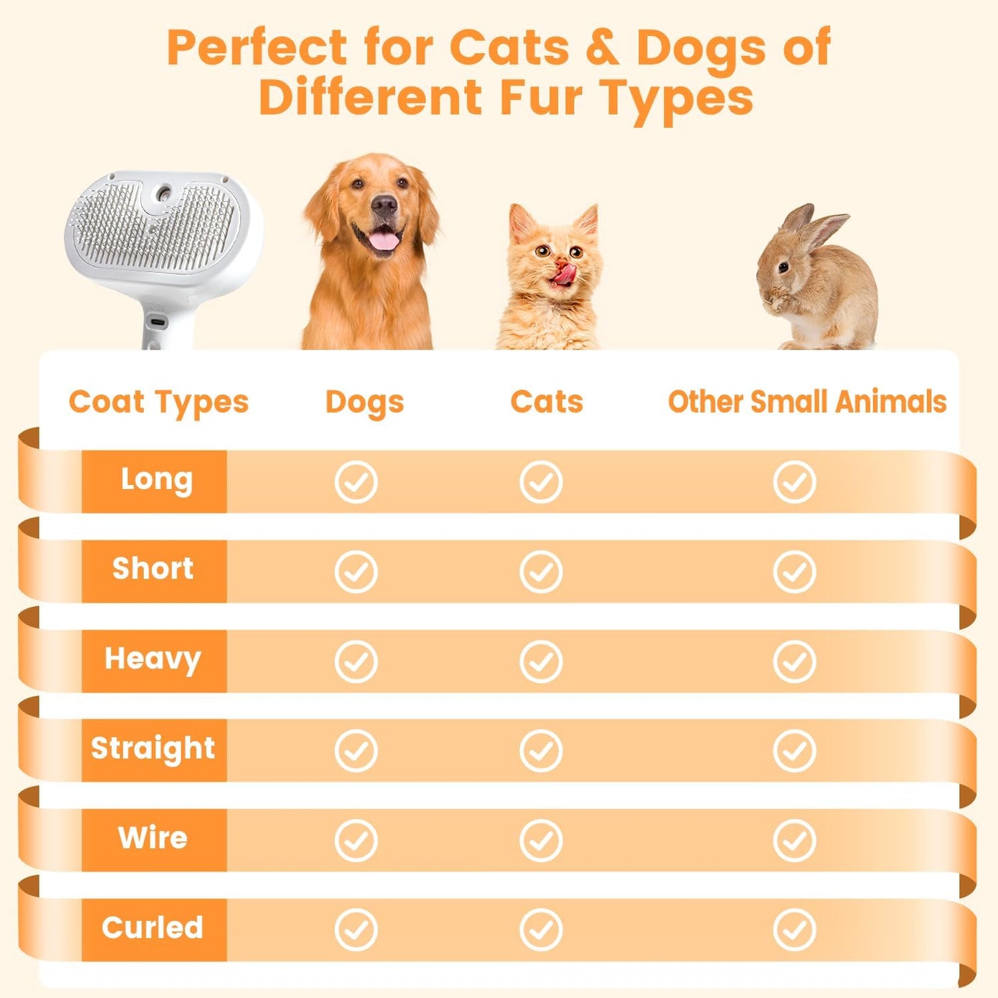 3-in-1 Pet Steam Brush – Hair Removal & Grooming Comb with Water Spray for Cats & Dogs