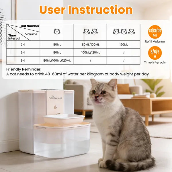 Smart Pet Water Fountain 4.5L – Cordless Automatic Water Dispenser for Cats & Dogs | Quiet & Self-Refilling